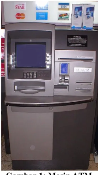 Gambar 1: Mesin ATM 
