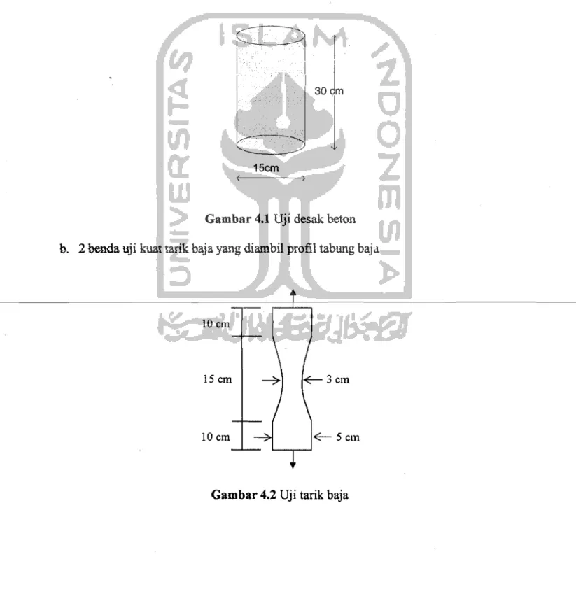 Gambar 4.1  Uji desak beton  b.  2 benda uji kuat tarik baja yang diambil profil tabung baja 