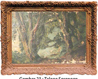 Gambar 23.: Telaga Sarangan, karya Dullah (1932)