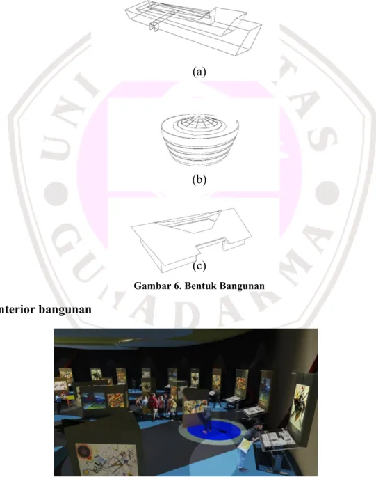 Gambar 6. Bentuk Bangunan 