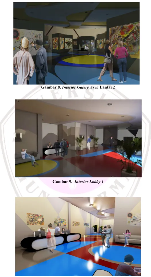 Gambar 8. Interior Galery Area Lantai 2 