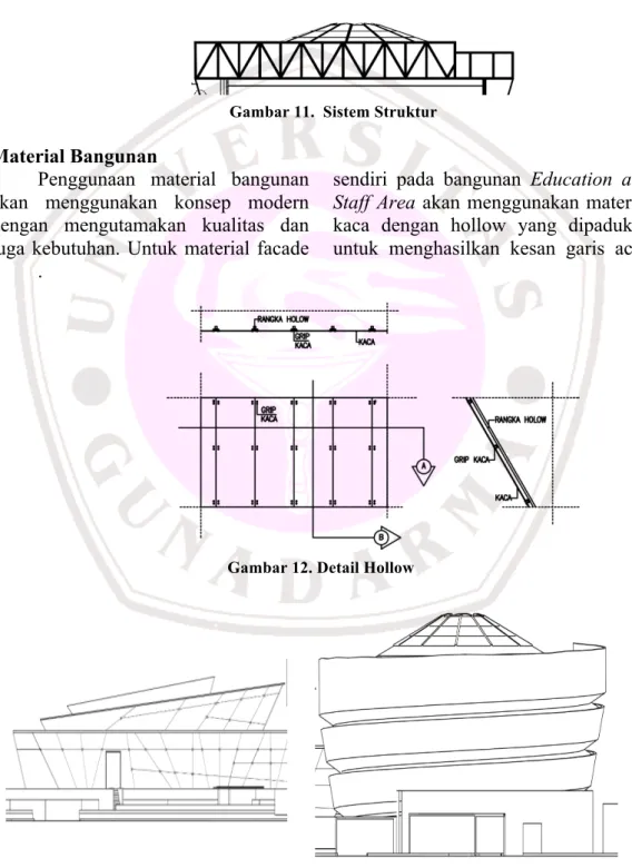 Gambar 12. Detail Hollow 