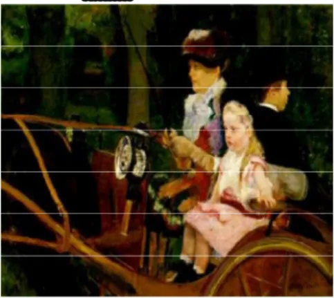 Gambar 4.14. Mary Casatt, Woman and a Girl Driving,  (1881) 