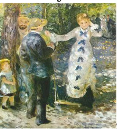 Gambar 2.2  Pierre Auguste Renoir, The  Bathers,(1875). 