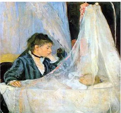 Gambar .2.7 Berthe Morisot, On the Balcony, (1872)  Sumber: (http://en.wikipedia.org/wiki/Berthe_Morisot) 