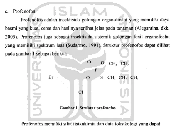 Gambar 1. Struktur profenofos