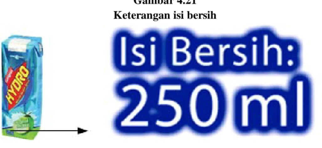 Gambar 4.21  Keterangan isi bersih 