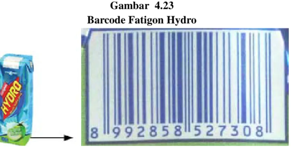 Gambar  4.23  Barcode Fatigon Hydro 