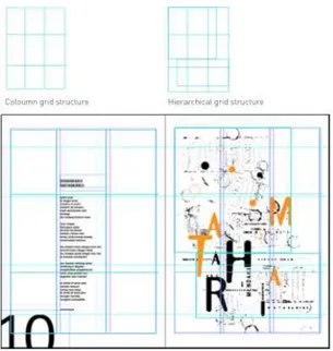 Gambar 5: Sistem Grid dari halaman layout  Dimanakah Matahariku