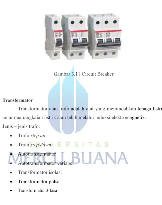 Gambar 3.11 Circuit Breaker 