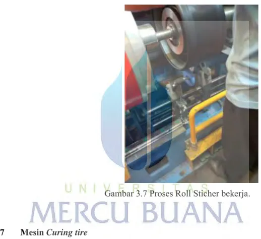 Gambar 3.7 Proses Roll Sticher bekerja. 