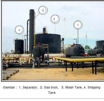 Gambar :  1. Separator,  2. Gas boot,   3. Wash Tank, 4. Shipping 