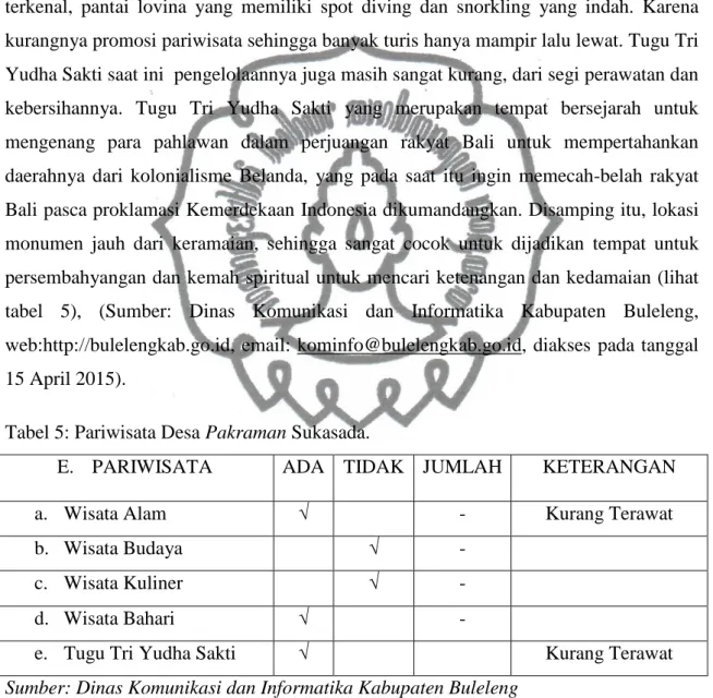 Tabel 5: Pariwisata Desa Pakraman Sukasada. 