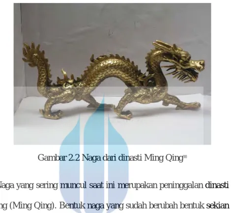 Gambar 2.2 Naga dari dinasti Ming Qing 38