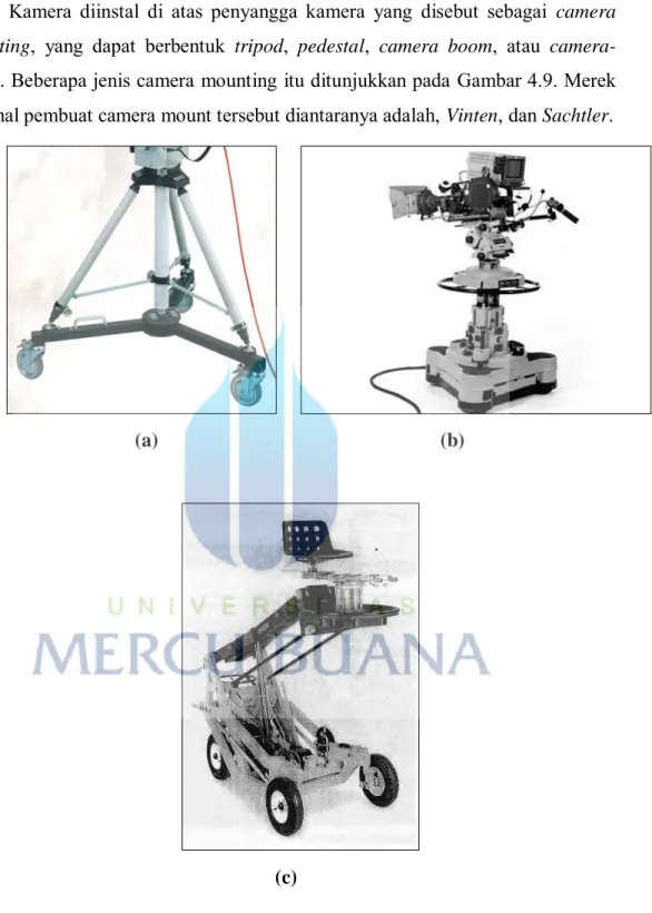 Gambar 4.9 (a) Tripod, (b) Pedestal, (c) Crane 
