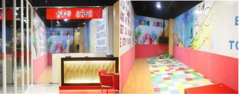Gambar 03 : Ruangan “Kids Area” Best Fitness Plaza Medan Fair 