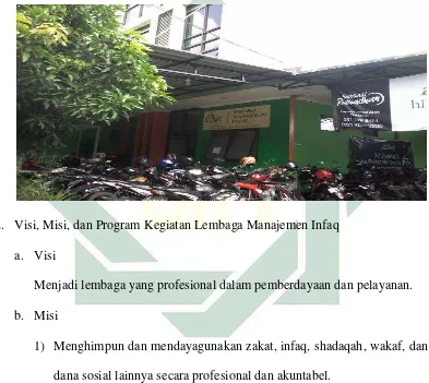 Gambar 4.1 Bangunan Fisik Lembaga Manajemen Infaq Surabaya97