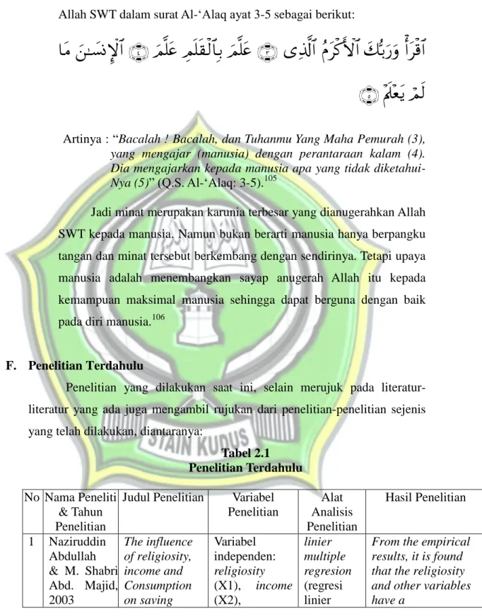 Tabel 2.1  Penelitian Terdahulu 