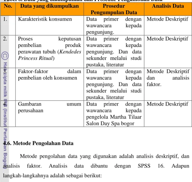 Tabel 6. Data yang dikumpulkan dan Prosedur Pengambilan Data   No.  Data yang dikumpulkan  Prosedur 