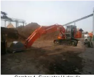 Gambar 3. Scraper Conveyor  b.  Hydraulic Excavator 