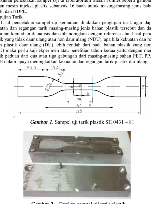 Gambar 1. Sampel uji tarik plastik SII 0431 – 81 