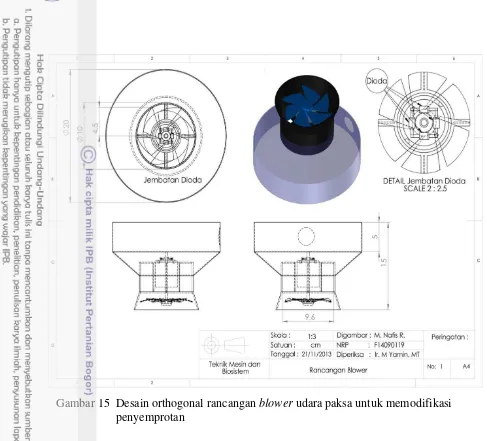 Gambar 15  Desain orthogonal rancangan blower udara paksa untuk memodifikasi   