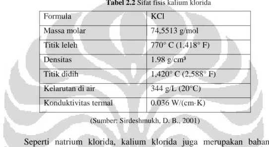 Tabel 2.2 Sifat fisis kalium klorida 