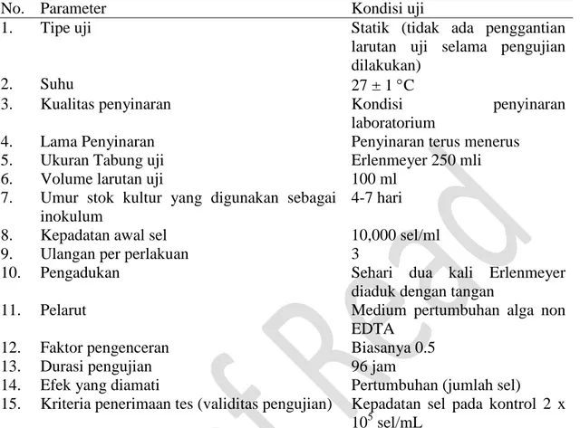 Tabel 1.  Kondisi tes dan persyaratan minimum yang harus dipenuhi untuk pengujian  kronik menggunakan fitoplankton (ACCPMS, 1995)