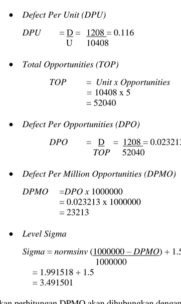 Tabel 6. Tabel Hubungan DPMO dengan Indeks Kapabilitas Proses (Cp) 