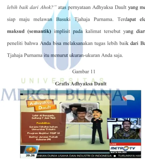 Gambar 11  Grafis Adhyaksa Dault 