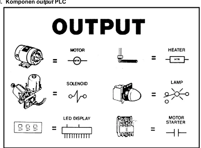 Gambar 6. contoh  komponen  output  PLC  5.  Expansion Unit 