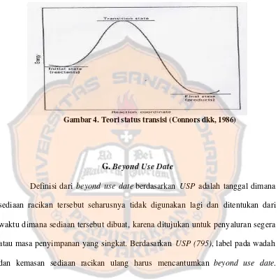 Gambar 4. Teori status transisi (Connors dkk, 1986) 