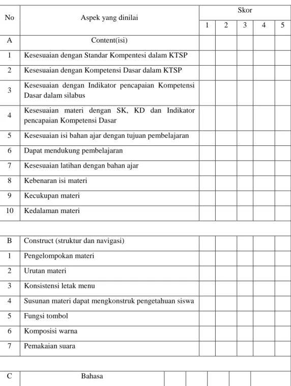 Tabel 1. Lembar Validasi 