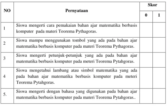 Tabel 3. Lembar observasi 