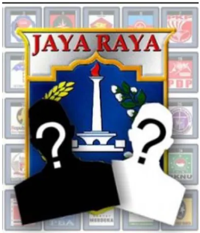 Gambar 1 Poster Pilkada Jakarta 