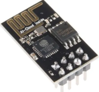 Gambar 2.2 Contactless Temperature GY-906  Spesifikasi Chip Sensor: GY-906 MLX90614ESF 