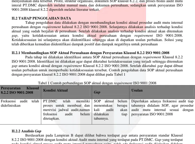 Tabel 1 Contoh perbandingan SOP aktual dengan requirement ISO 9001:2008  Persyaratan  Klausul 