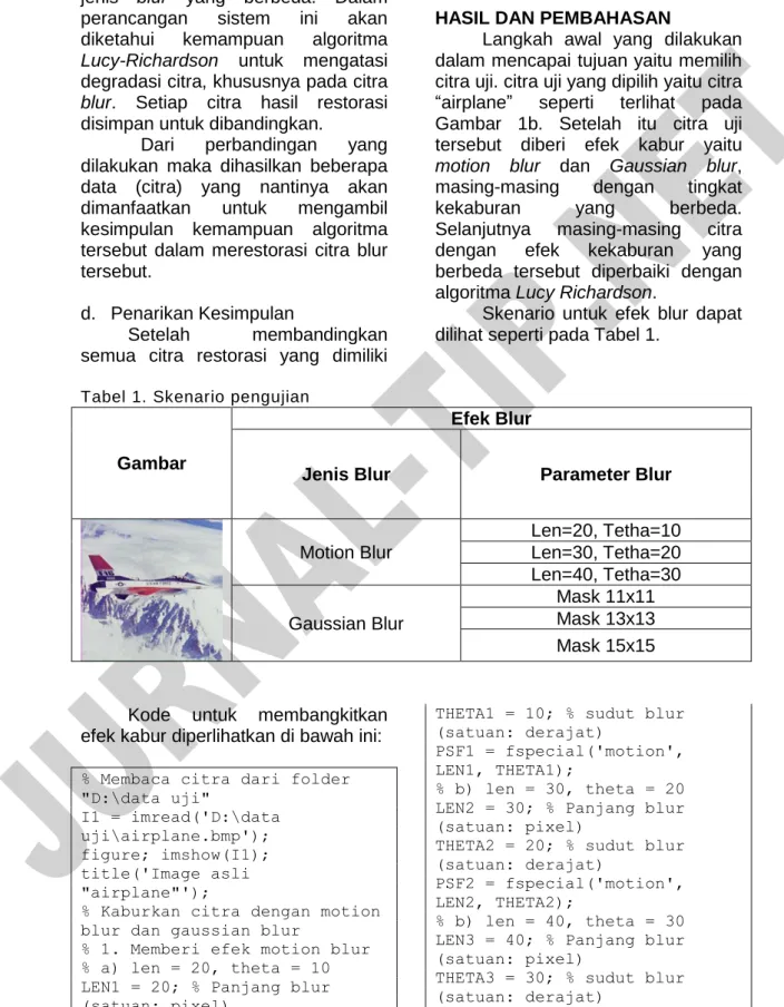 Tabel 1. Skenario pengujian 