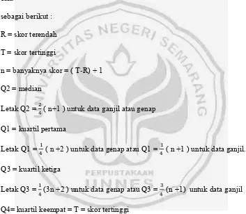 tabel kriteria ketuntasan data kualitatif. 