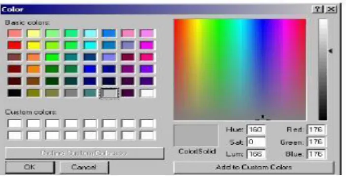 Gambar 2.5 representasi citra Grayscale 