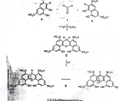Gambar 2  Reaksi asam Kromatropat dengan Formaldehid 