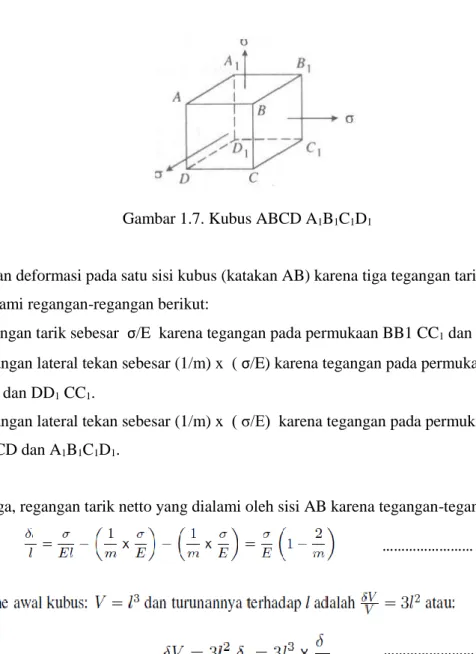 Gambar 1.7. Kubus ABCD A 1 B 1 C 1 D 1
