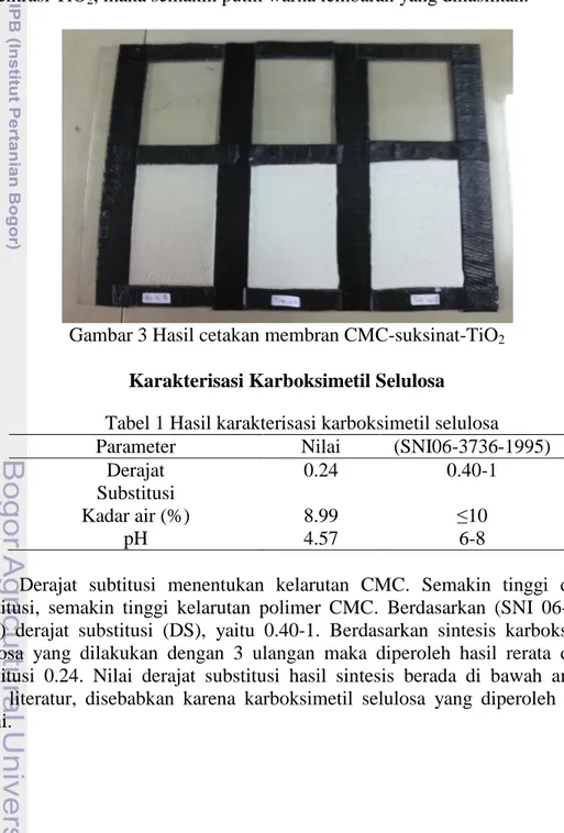 Gambar  3  merupakan  bentuk  dari  CMC-suksinat-TiO 2  yang  sudah  dibuat  lembaran  di  atas  pelat  kaca