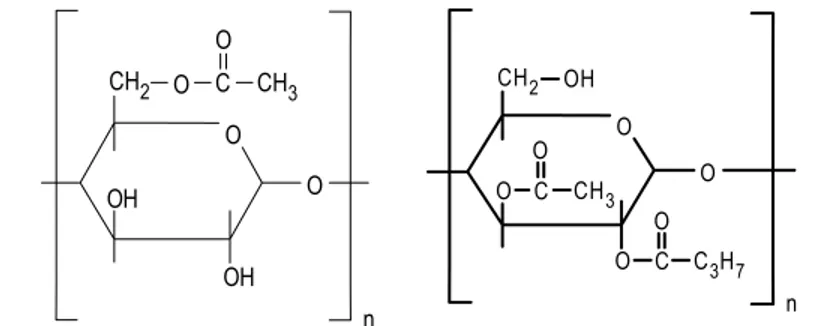 Gambar 4.1. Struktur Molekul Cellulose Acetate, dan Cellulose Acetate Butyrate OOCH2OHOO C CH3OO C C3H7nOOHOHCH2OO C CH3On