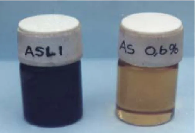 Tabel 2  Kadar logam minyak daun cengkeh sebelum dan  setelah  pengkelatan dengan asam sitrat 0.6 %
