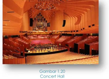 Gambar 1.20  Concert Hall 