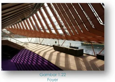 Gambar 1.22  Foyer 