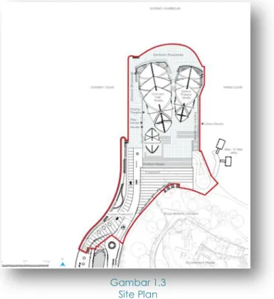 Gambar 1.3  Site Plan 