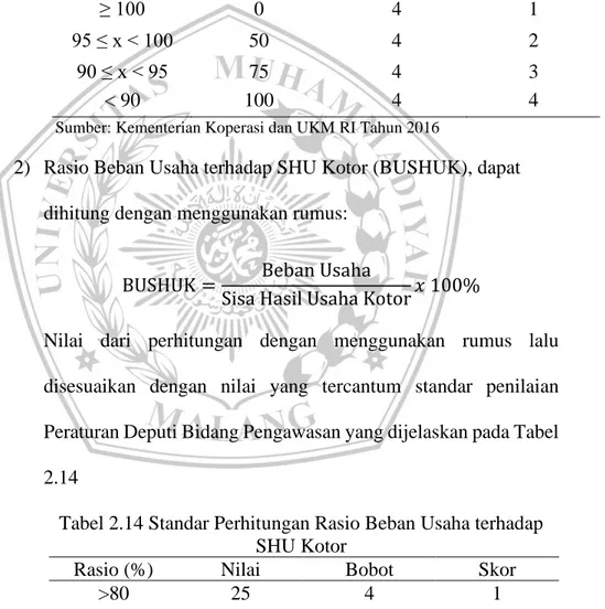 Tabel 2.13. Standar Perhitungan Rasio Beban Operasi Anggota  terhadap Partisipasi Bruto 
