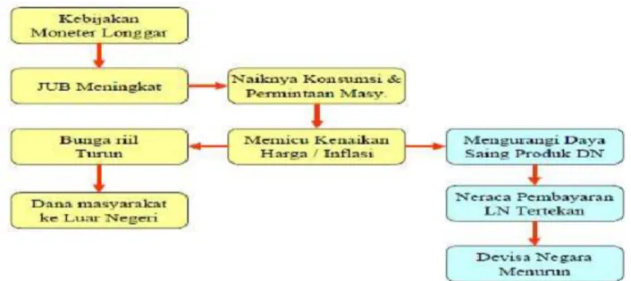 gambar berikut :